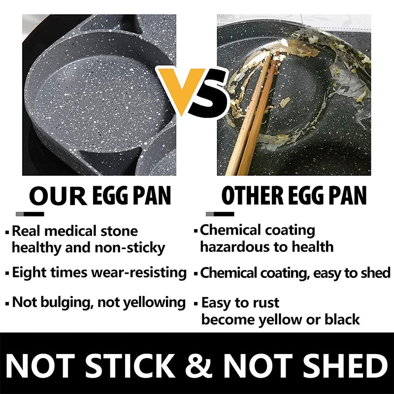LMETJMA Egg Frying Pan Nonstick